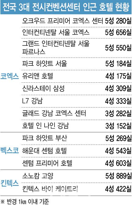[이데일리 이미나 기자]