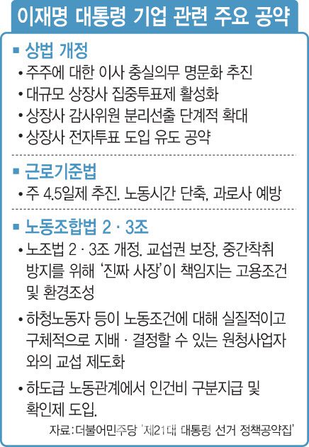 [이데일리 문승용 기자]