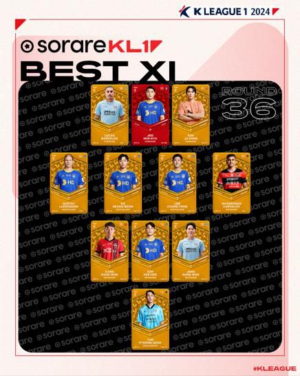 K리그1 36라운드 베스트 11[한국프로축구연맹 제공. 재판매 및 DB금지]