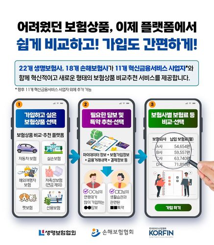 보험상품 비교추천 서비스[손해보험협회 제공]