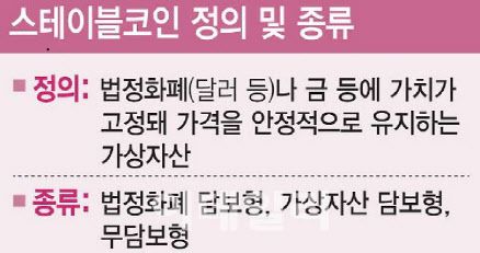 (그래픽=김일환 기자)