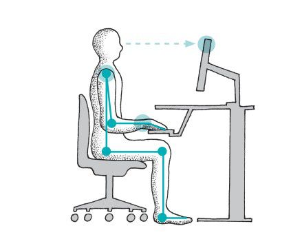올바르게 앉는 자세[일러스트 작가 김윤경 제공]