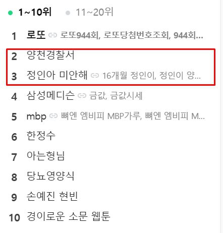 '정인아 미안해'는 지난 2일 오전부터 3일 오전 7시30분 현재까지 포털 사이트 네이버 급상승 검색어 순위에 올라와 있는 상태다. /사진=네이버 급상승 검색어