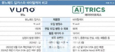 (그래픽=이데일리 김정훈 기자)