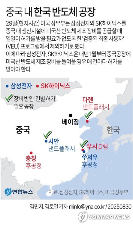 [그래픽] 중국 내 한국 반도체 공장(서울=연합뉴스) 김토일 기자 kmtoil@yna.co.kr     페이스북 tuney.kr/LeYN1 X(트위터) @yonhap_graphics