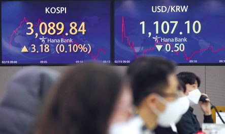 코스피가 19일에도 보합세에 머물며 ''박스피''를 벗어나지 못하고 있다. 이날 오전 서울 중구 하나은행 본점 딜링룸에서 딜러들이 업무를 보고 있다. [연합]