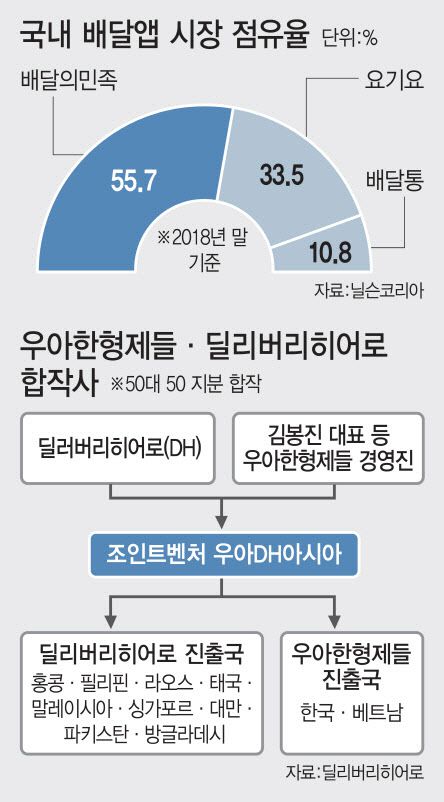 [그래픽=이데일리 김정훈 기자]