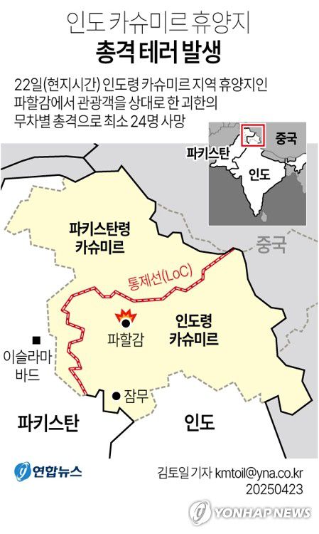 [그래픽] 인도 카슈미르 휴양지 총격 테러 발생(서울=연합뉴스) 김토일 기자 kmtoil@yna.co.kr     페이스북 tuney.kr/LeYN1 X(트위터) @yonhap_graphics
