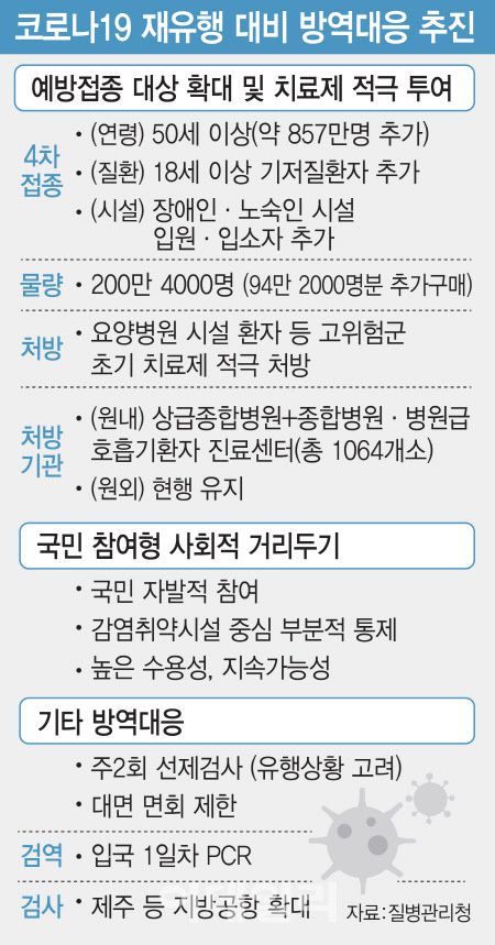 (표=김일환 기자)