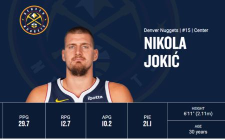 NBA 홈페이지에 소개된 니콜라 요키치의 올시즌 기록(21일 현재)./NBA 홈페이지