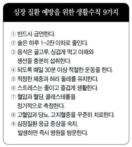 ▶선선한 시간대에 사람 몰리지 않는 널찍한 야외에서 유산소 운동하기=빨리 걷기 운동은 일주일에 3~5회씩 30~60분간 지속하는 게 좋다. 날씨가 선선한 시간대에 하길 권장한다. 운동을 너무 갑작스럽게 진행하면 무리가 될 수 있다. 단계적으로 운동량을 늘리자. 운동 중 가슴이 조이는 통증이나 어지러움을 느끼거나 실신 또는 호흡곤란 증상이 나타나면, 꼭 병원에 내원해 의사로부터 정확한 진단을 받아야 한다.