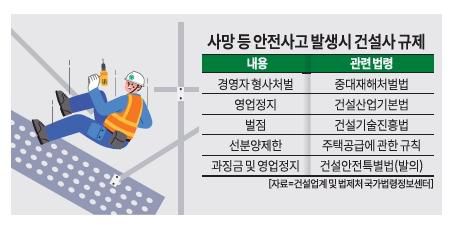[그래픽=아주경제]