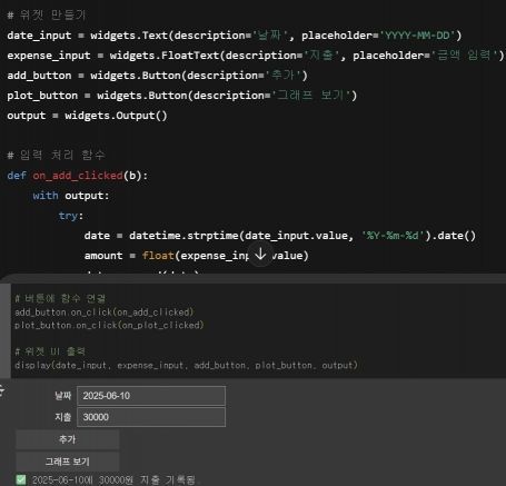 실제 챗GPT가 생성한 코드를 구글 코랩(Colab) 환경에서 구동한 모습. 임주형skepped@