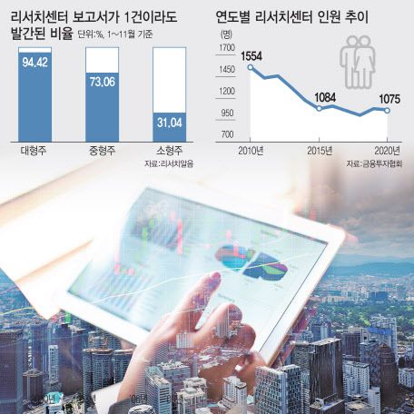 [이데일리 이동훈 기자]