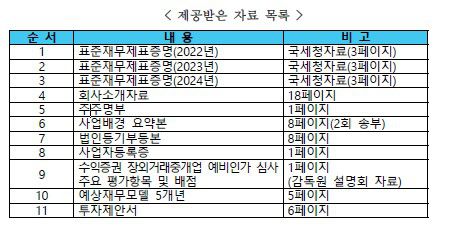 넥스트레이드가 루센트블록으로부터 받았다는 자료목록[넥스트레이드 홈페이지 캡처. 재판매 및 DB 금지]