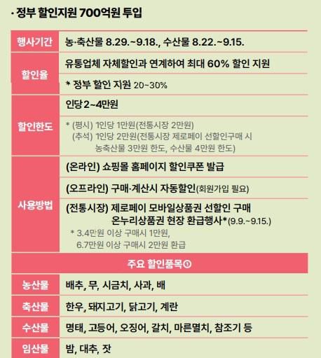 [사진= 기획재정부]