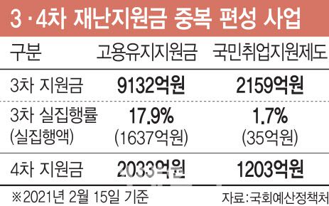 [이데일리 이동훈 기자]