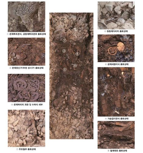 경주 황남동 120호분의 착장 유물 모습 설명 [문화재청 제공. 재판매 및 DB 금지]