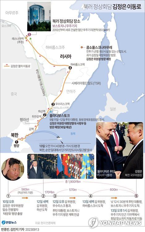 [그래픽] 북러 정상회담 김정은 이동로(종합)(서울=연합뉴스) 반종빈 김민지 기자 = minfo@yna.co.kr     트위터 @yonhap_graphics  페이스북 tuney.kr/LeYN1
