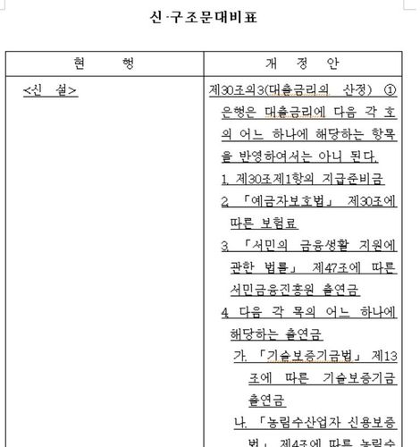 은행법 개정안 주요 내용 [민주당 발의 은행법 개정안 캡쳐.재판매 및 DB 금지]