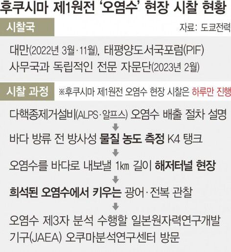 ※ 이미지를 누르면 크게 볼 수 있습니다.