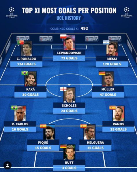 [사진] 트랜스퍼마르크트.