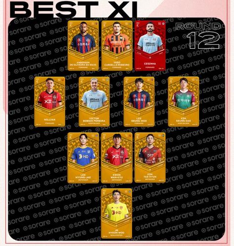 K리그1 12라운드 베스트 11[한국프로축구연맹 제공. 재판매 및 DB금지]