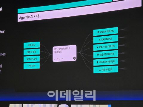 카카오 에이전틱 AI가 작동하는 방식 설명(사진=윤정훈 기자)