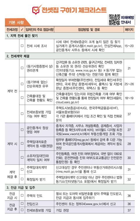 국토교통부가 ‘전세계약 제대로 알고 하기’ 안내서에서 제공하는 임대차계약 체크리스트.