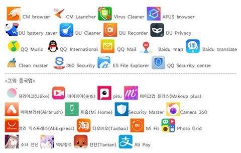 꼭지워야할 중국앱이라는 제목의 게시물/ 사진=인터넷캡처