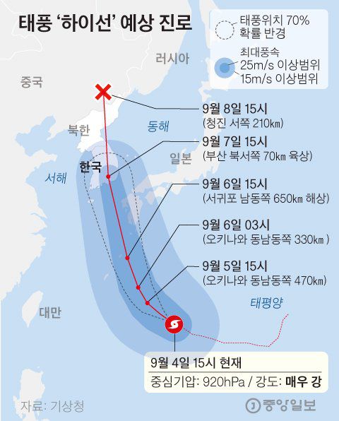 그래픽=신재민 기자 shin.jaemin@joongang.co.kr