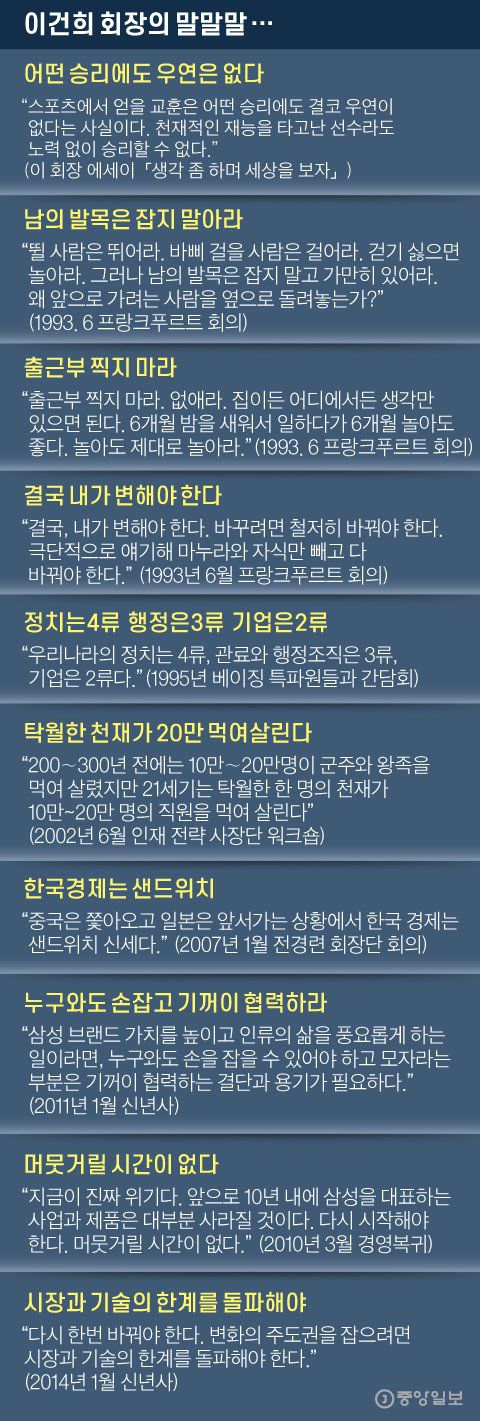 그래픽=김주원 기자 zoom@joongang.co.kr