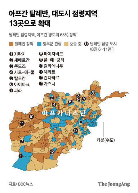 아프간 탈레반, 대도시 점령지역 13곳으로 확대. 그래픽=박경민 기자 minn@joongang.co.kr