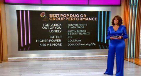 제64회 그래미 어워드 ‘베스트 팝 듀오/그룹 퍼포먼스’ 후보에 오른 방탄소년단 [유튜브 캡쳐]