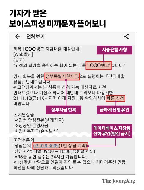 은행연합회의 비대면 은행영업 지침. ″은행은 은행영업을 목적으로 문자를 전송할 수 없다″고 나와있다.
