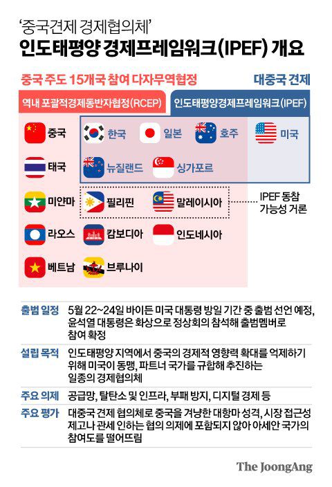 \그래픽=김영옥 기자 yesok@joongang.co.kr