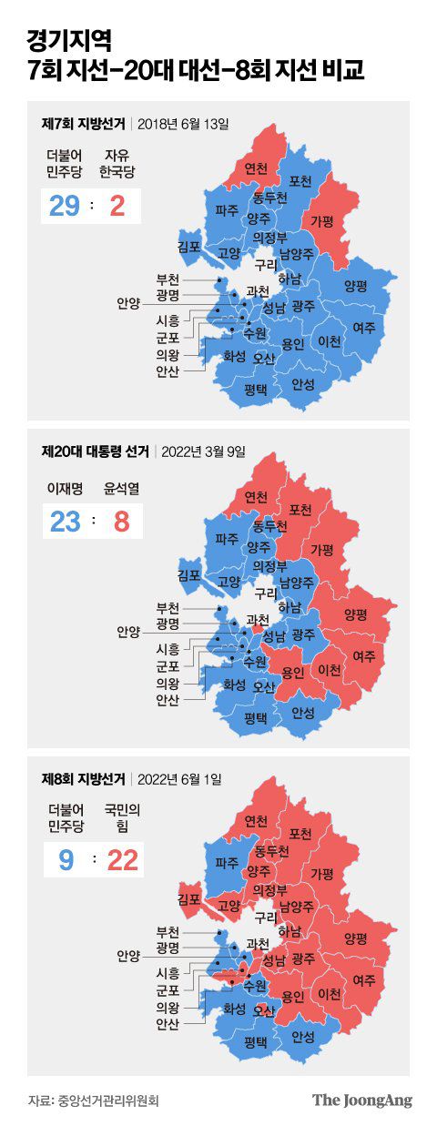 그래픽=박경민 기자 minn@joongang.co.kr