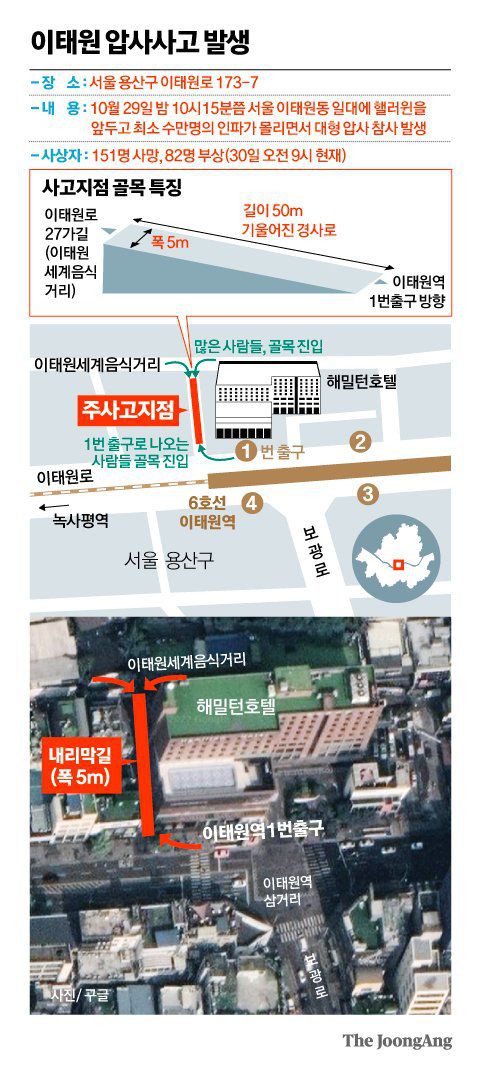 30일 오전 서울역 대합실에서 시민들이 윤석열 대통령의 이태원 압사 사고 관련 대국민담화 방송을 지켜보고 있다. 연합뉴스
