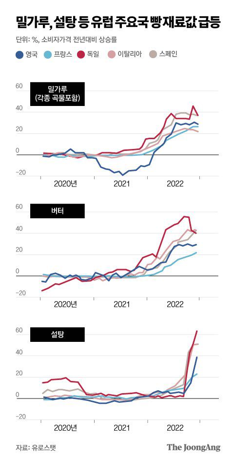 그래픽=박경민 기자 minn@joongang.co.kr