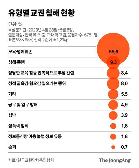 그래픽=김영희 02@joongang.co.kr