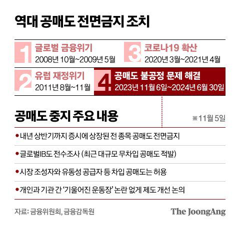신재민 기자
