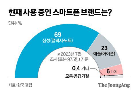 신재민 기자