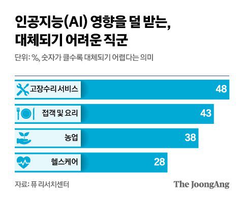신재민 기자