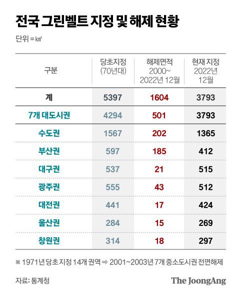 정근영 디자이너