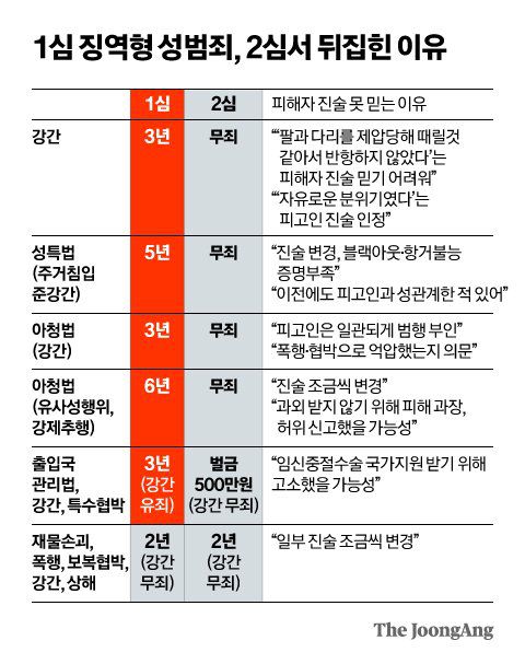 신재민 기자