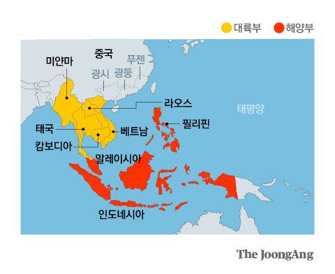 국가별로 본다면 인도네시아, 필리핀, 말레이시아 등이 해양부에 속하고 미얀마, 태국, 라오스, 캄보디아와 베트남이 대륙부에 속한다. 중국 남해안(광시-광둥-푸젠)의 자연조건은 ‘남양’과 큰 차이가 없다. 그 지역도 어느 시기에는 ‘남양’의 일부가 아니었을까.