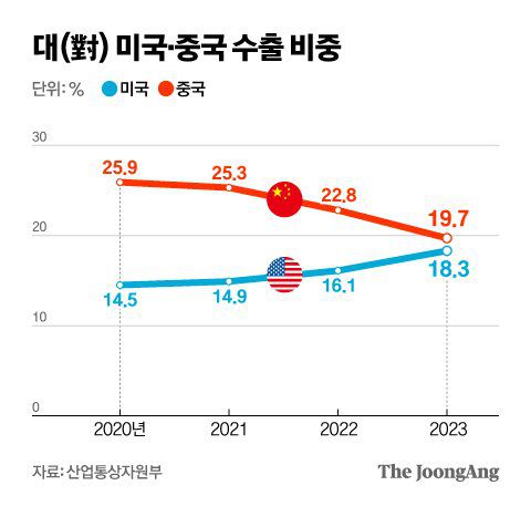 신재민 기자