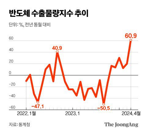 신재민 기자