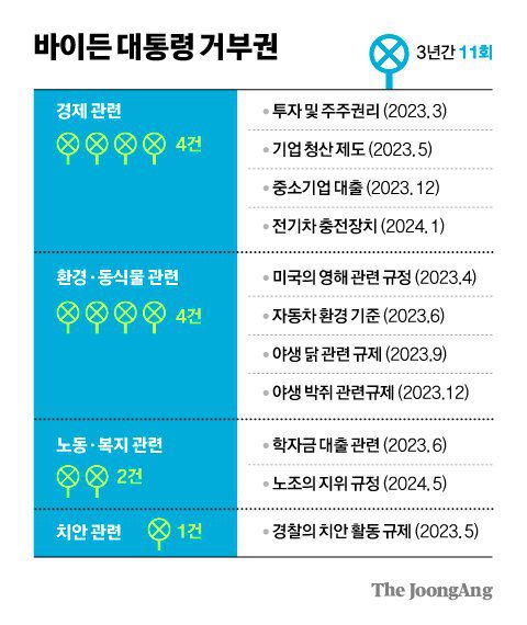 차준홍 기자