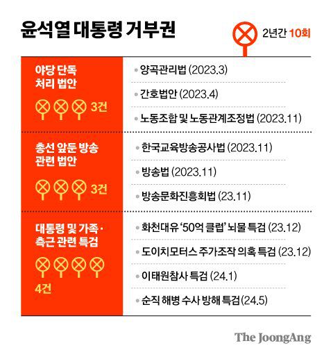 차준홍 기자